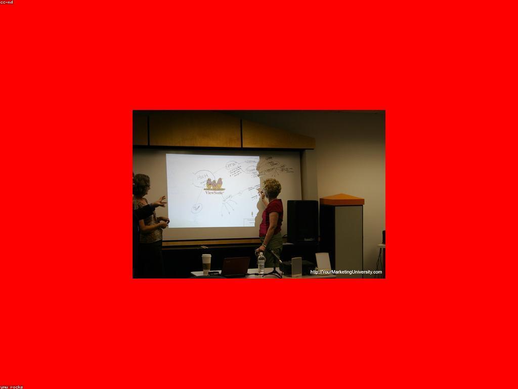 យុទ្ធសាស្ត្រ និងគន្លឹះសម្រាប់ការគ្រប់គ្រងពេលវេលាប្រសិទ្ធភាព